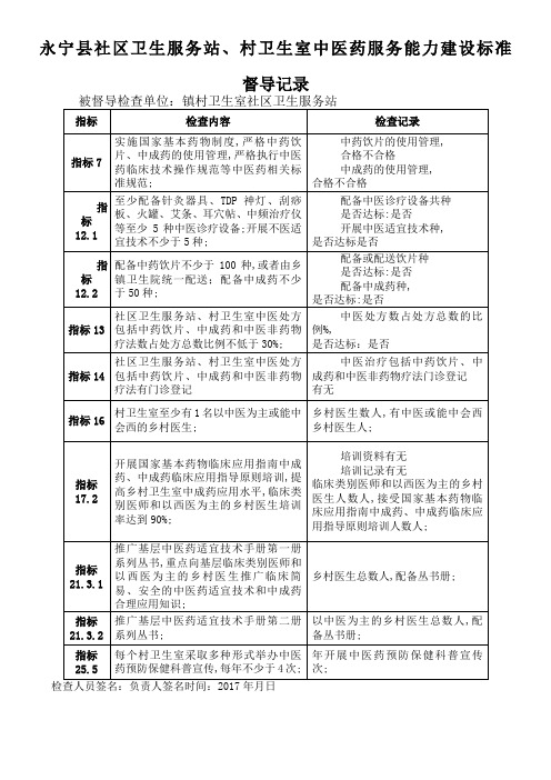 村卫生室中医检查标准