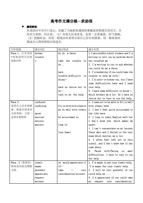 高考英语作文专题-求助信