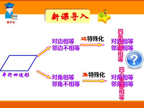 矩形的判定6.ppt