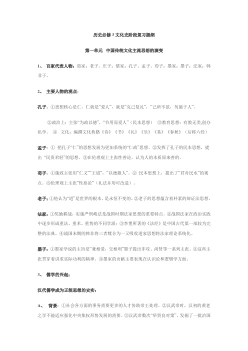 岳麓版历史必修三文化史提纲