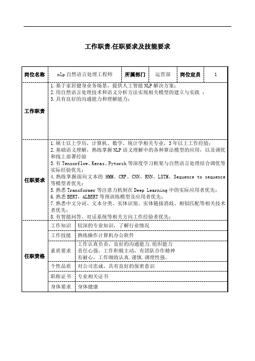 nlp自然语言处理工程师工作职责和岗位要求模板