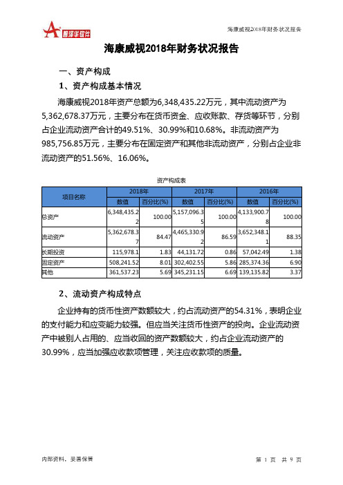 海康威视2018年财务状况报告-智泽华