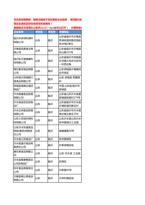 2020新版山东省临沂豆制品工商企业公司名录名单黄页联系方式大全60家