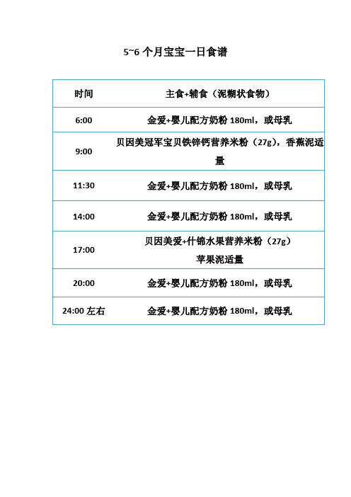 5-30个月宝宝一日食谱