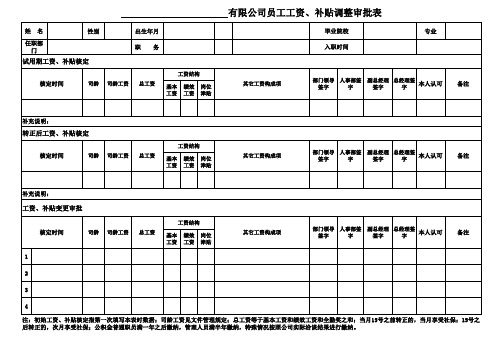 薪资核定表