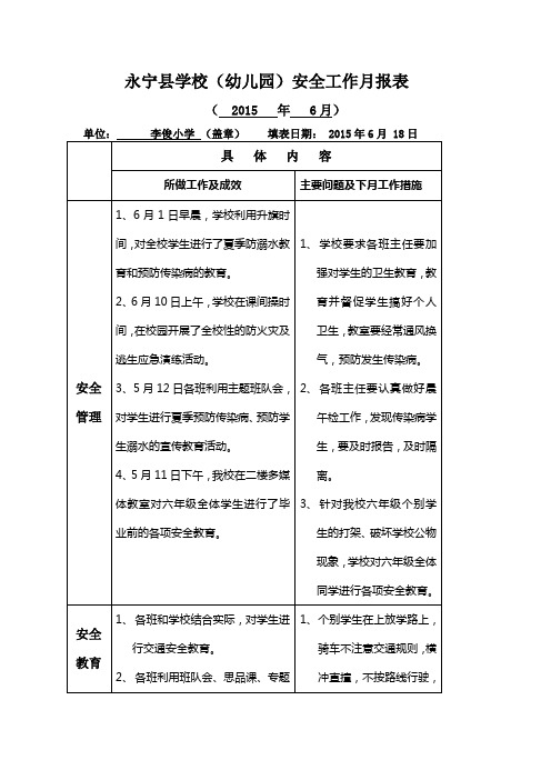 2015年6月份安全月报表