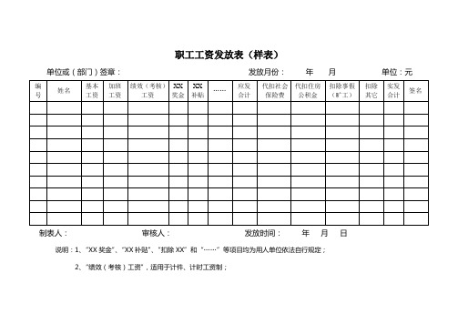 职工工资发放表(样表)