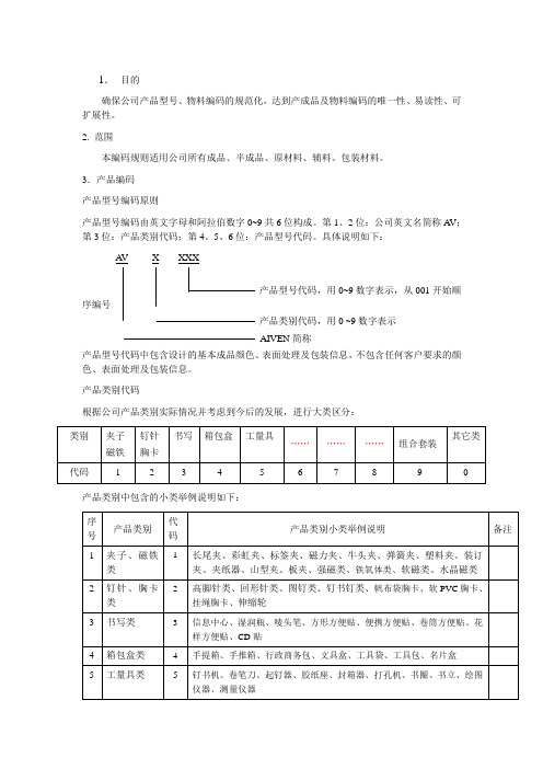 XX文具有限公司作业文件-编码原则