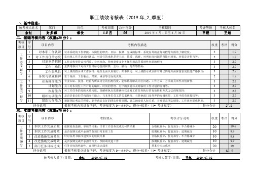 4职工绩效考核表和成绩表