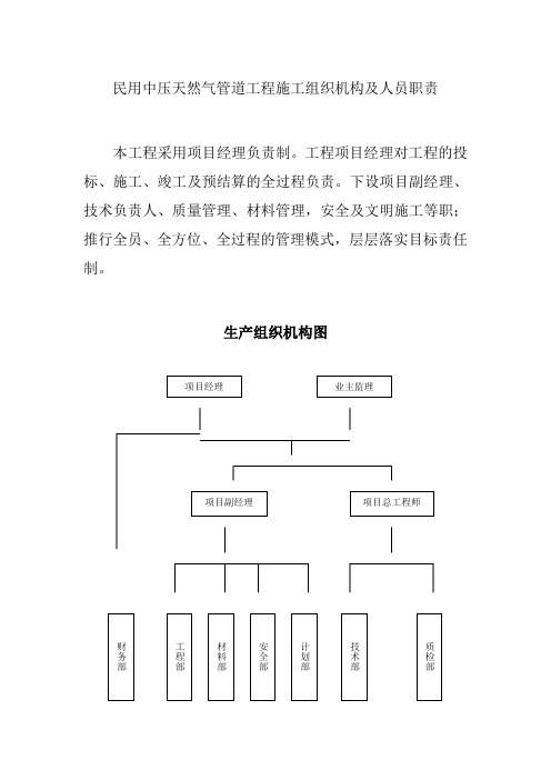 民用中压天然气管道工程施工组织机构及人员职责