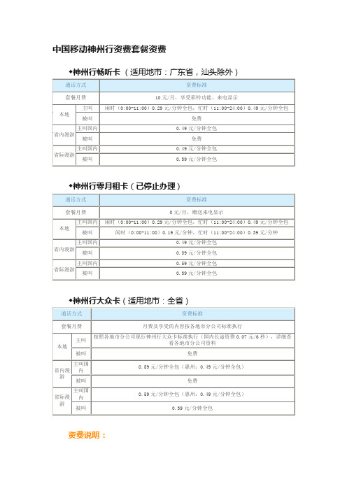 中国移动神州行资费套餐资费