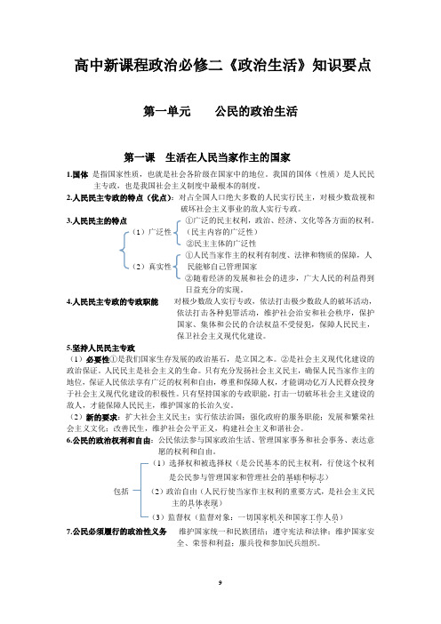 高中新课程政治必修二《政治生活》知识要点