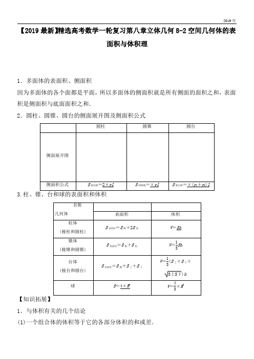 2020高考数学一轮复习第八章立体几何8-2空间几何体的表面积与体积理