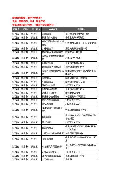 新版江西省南昌市新建区汽车用品企业公司商家户名录单联系方式地址大全84家