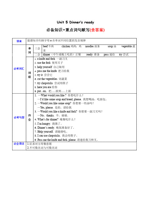 Unit5必备知识(复习讲义)-四年级英语上册单元速记巧练(人教PEP版)