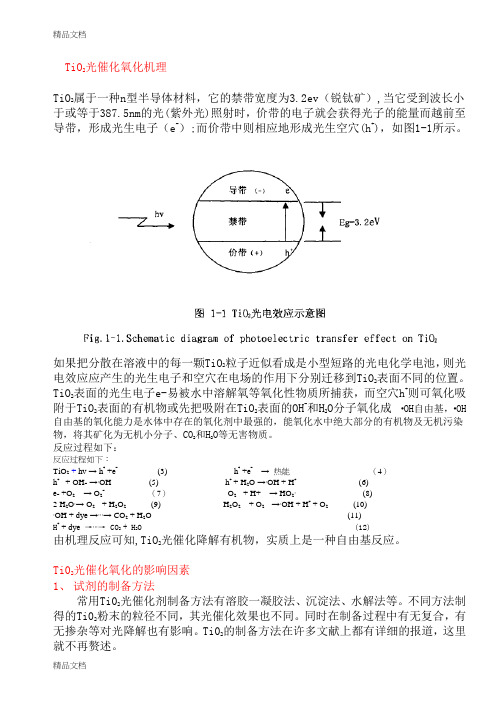 二氧化钛光催化原理讲解学习