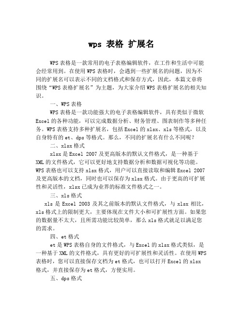 wps 表格 扩展名