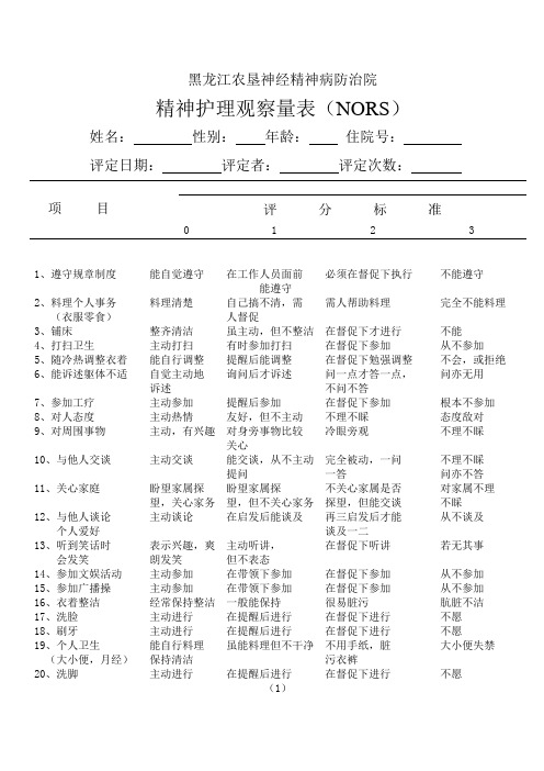 各种量表(电子病历模板)