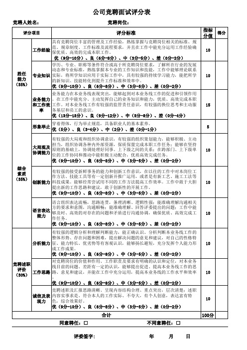 项目领导班子竞聘面试评分表