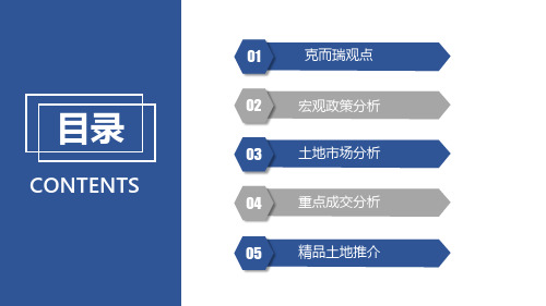 房地产市场报告-重庆土地月度市场研究报告 2019年11月