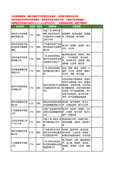 新版广东省深圳收银秤工商企业公司商家名录名单联系方式大全21家