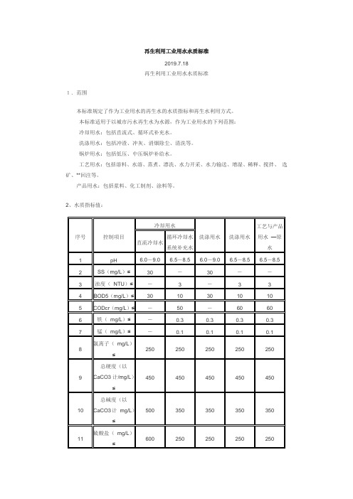 再生利用工业用水水质标准.doc