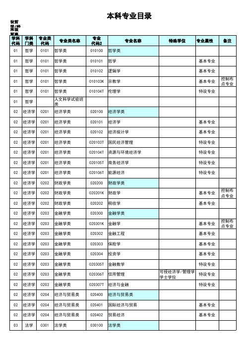 本科专业分类明细