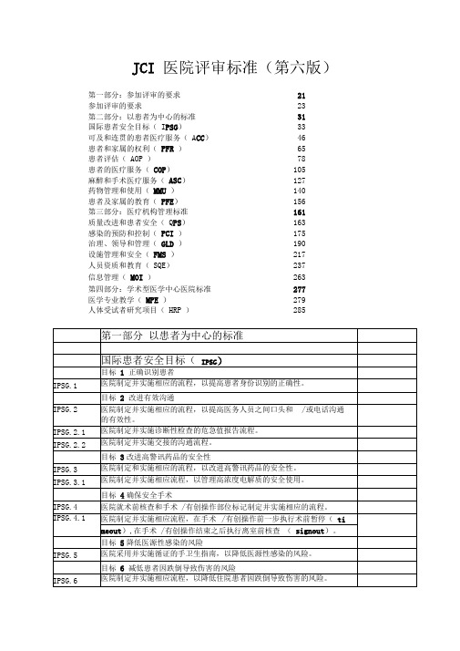 JCI医院评审标准(第六版).doc