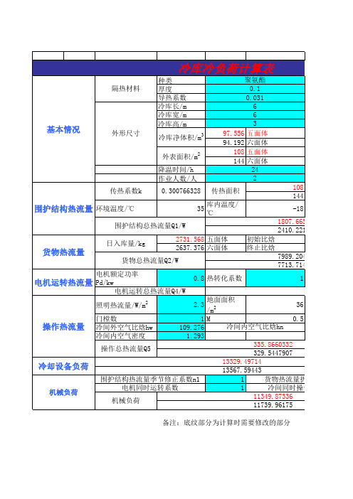 冷库冷负荷计算表 - 副本