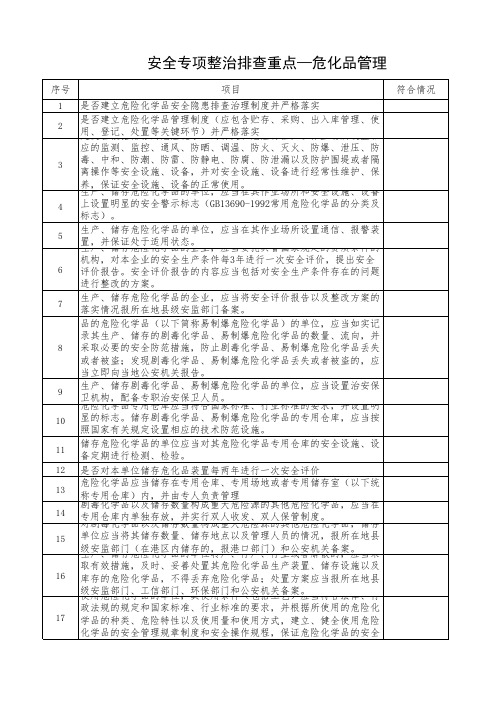 危化品检查表