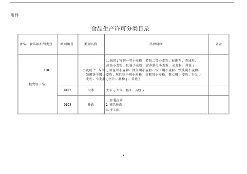 (完整word版)新版食品分类目录.docx