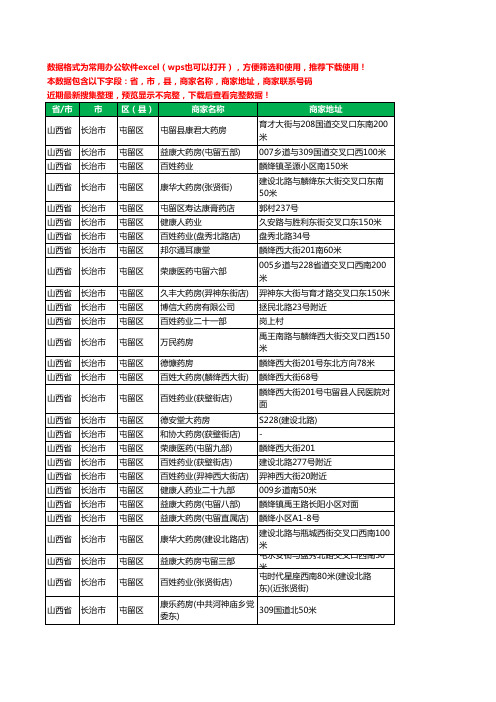 2020新版山西省长治市屯留区药工商企业公司商家名录名单黄页联系电话号码地址大全53家