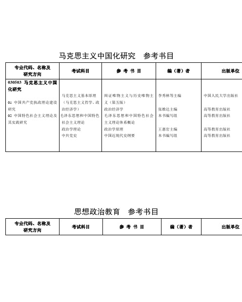 马克思主义中国化研究 参考书目