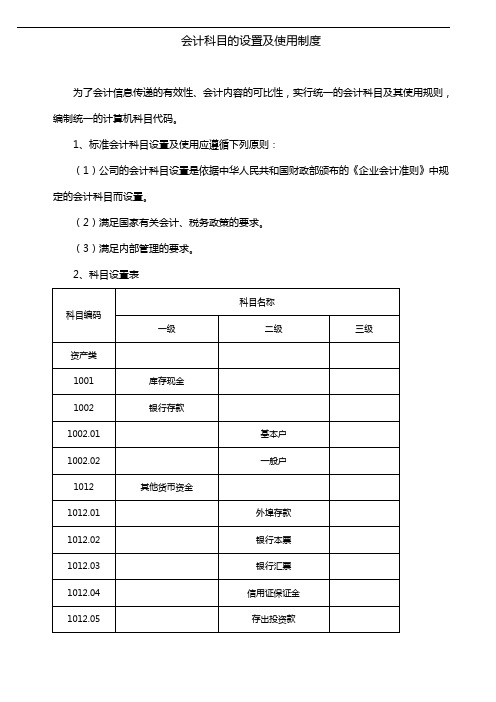 会计科目的设置及使用制度