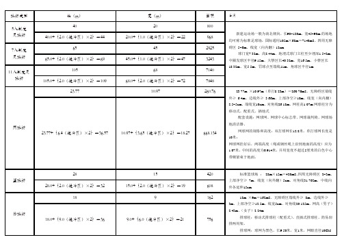 标准体育设施场地尺寸