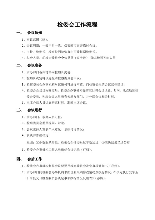 检委会