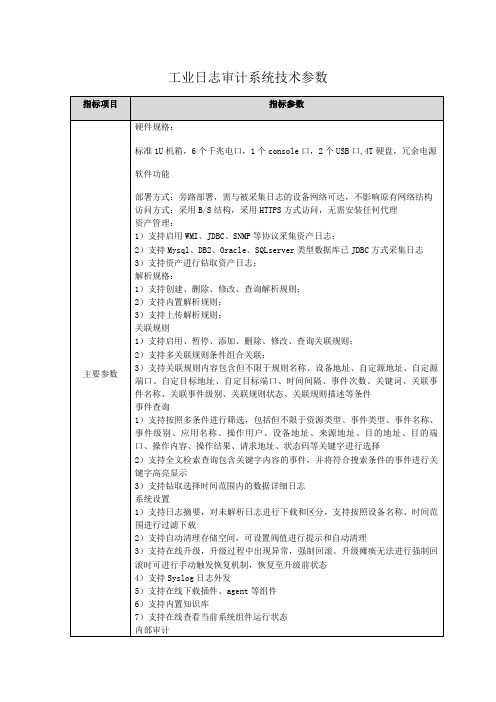 工业日志审计系统产品-技术参数V8