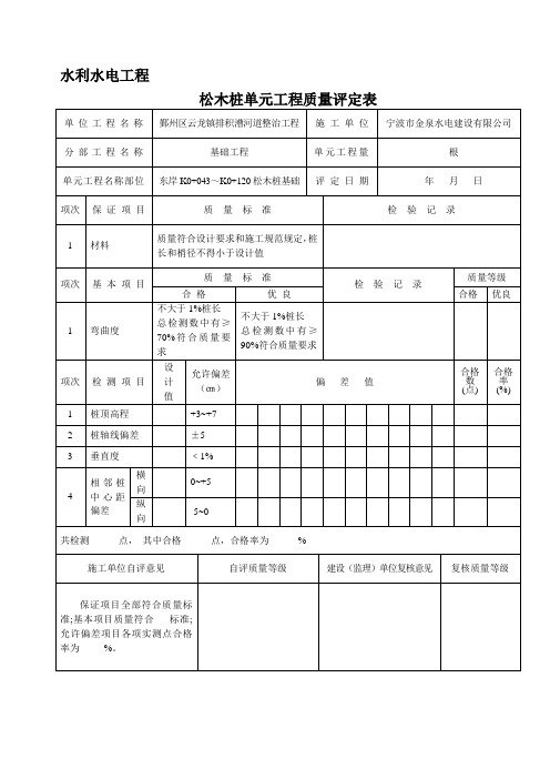 挡墙松木桩单元工程质量评定表.doc