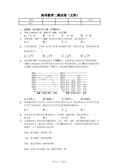 山东省滨州市高考数学二模试卷(文科) 