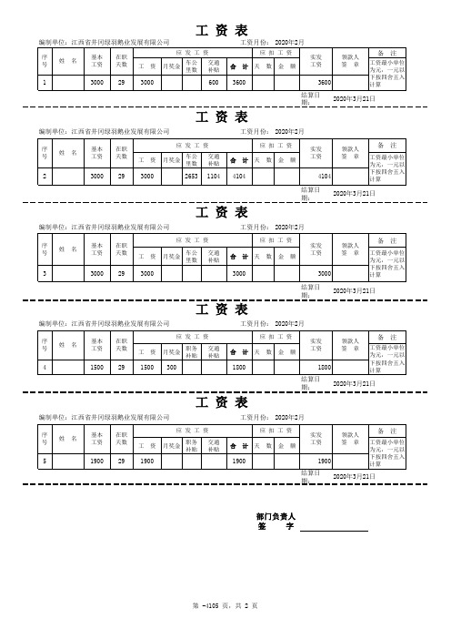 最完整工资条模板