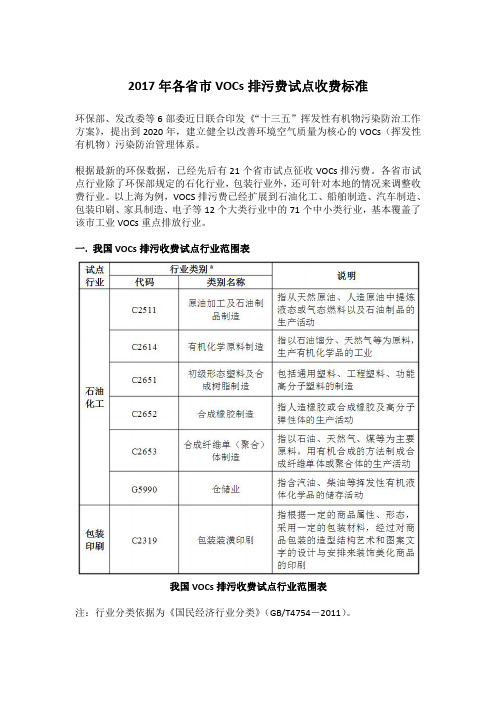 2017年各省市VOCs排污费试点收费标准