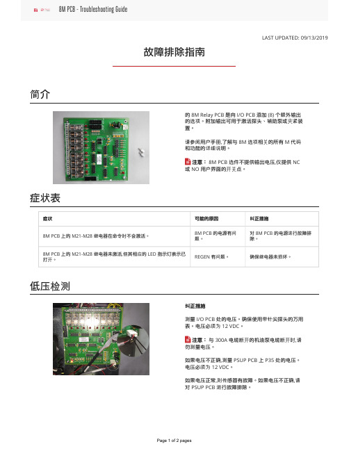 哈斯IO继电器M21,M24不良处理