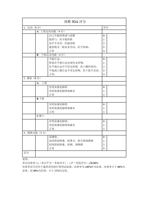 颈椎JOA 腰椎JOA 评分-表格-日本骨科协会评估治疗