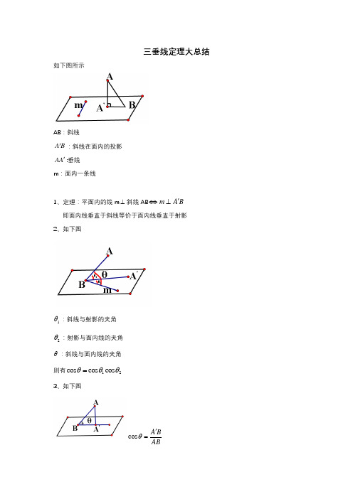 3.5三垂线定理大总结