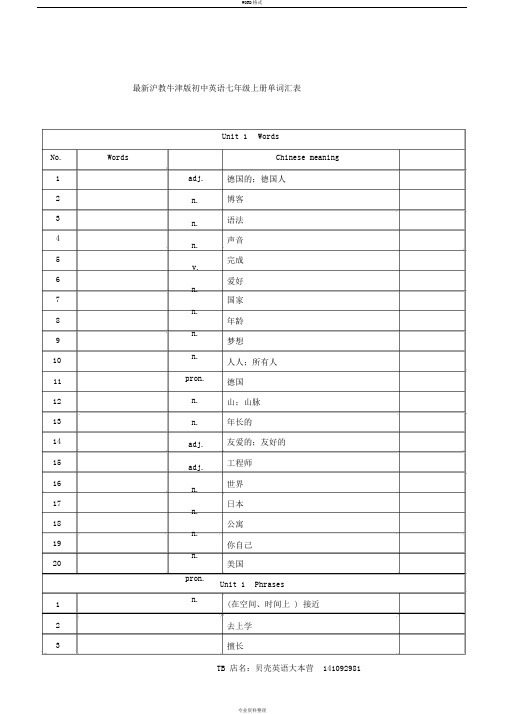 1最新沪教牛津版初中英语七年级上册单词汇表(英文默写)