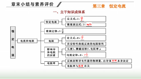 粤教版高中物理必修第三册第三章恒定电流章末小结与素养评价课件