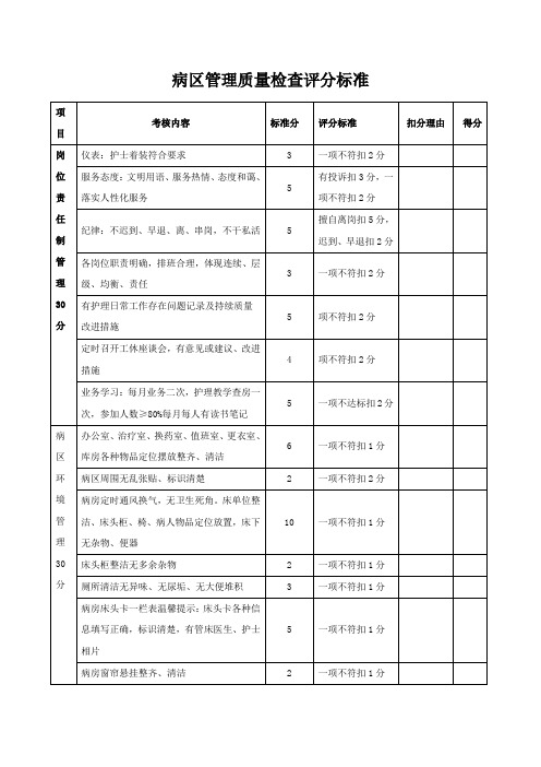 病区管理质量检查评分标准