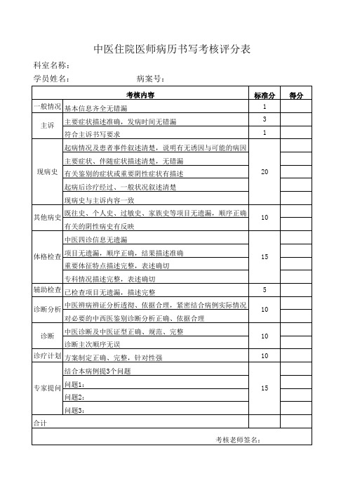 8、中医住院医师病历书写考核评分表