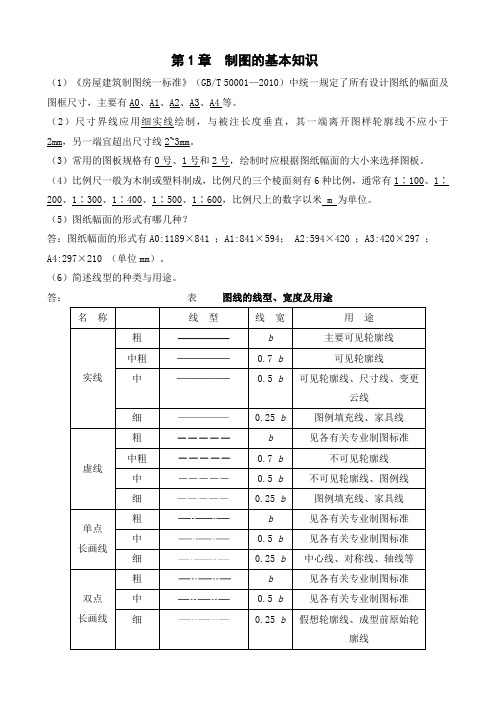 第1章 制图的基本知识-课后练习题