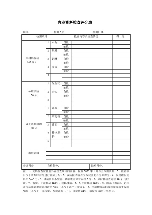 内业资料检查评分表